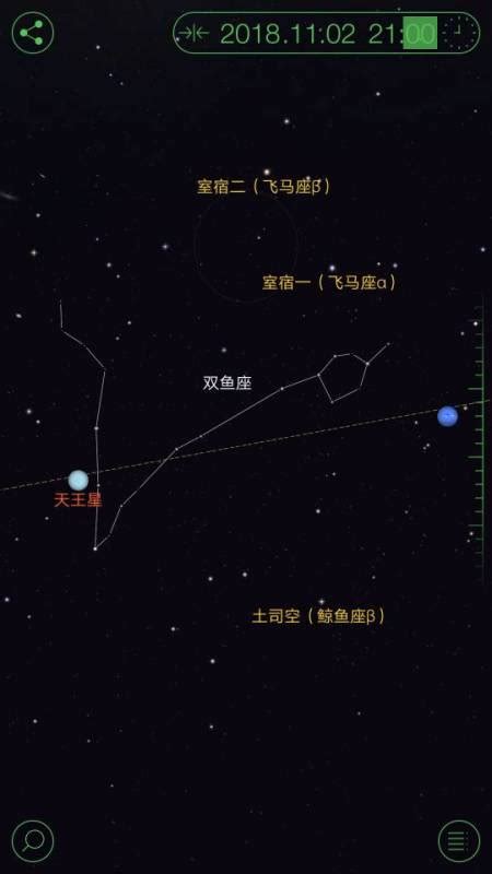 11月28星座|11月28号是什么星座